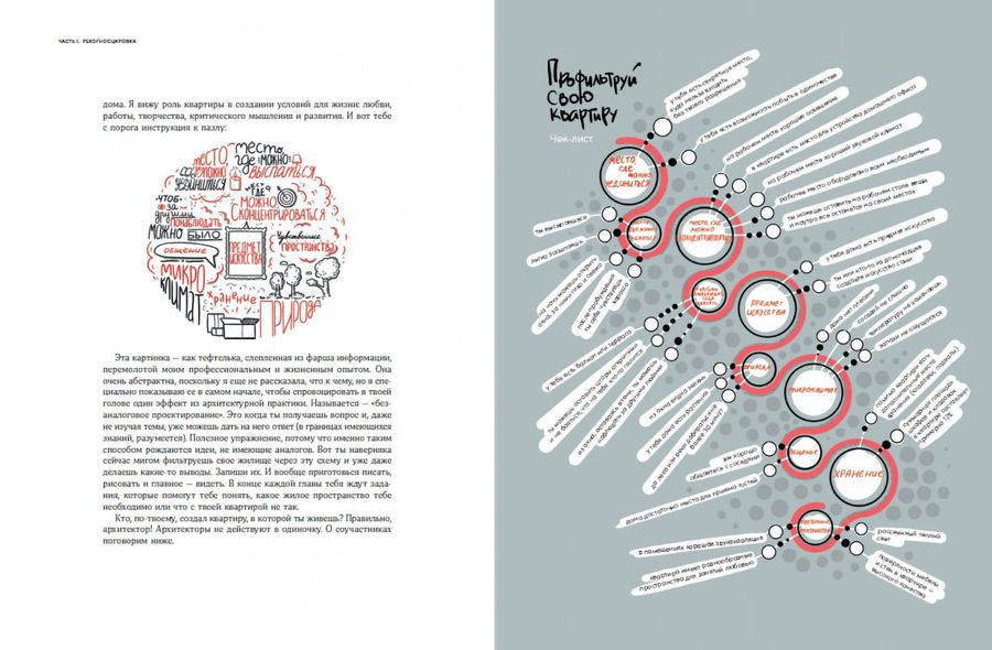 Больше чем коробка книга. Больше чем коробка книга. Больше чем коробка книга. Больше чем коробка книга. Коробка книжка.