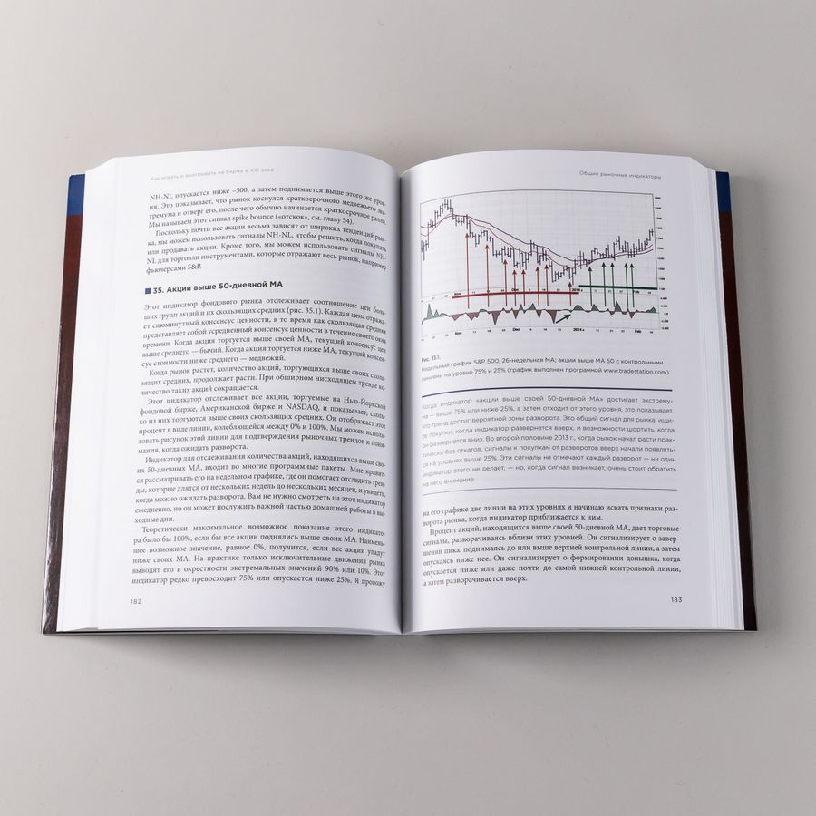 Как играть на бирже книга. Как играть на бирже книга