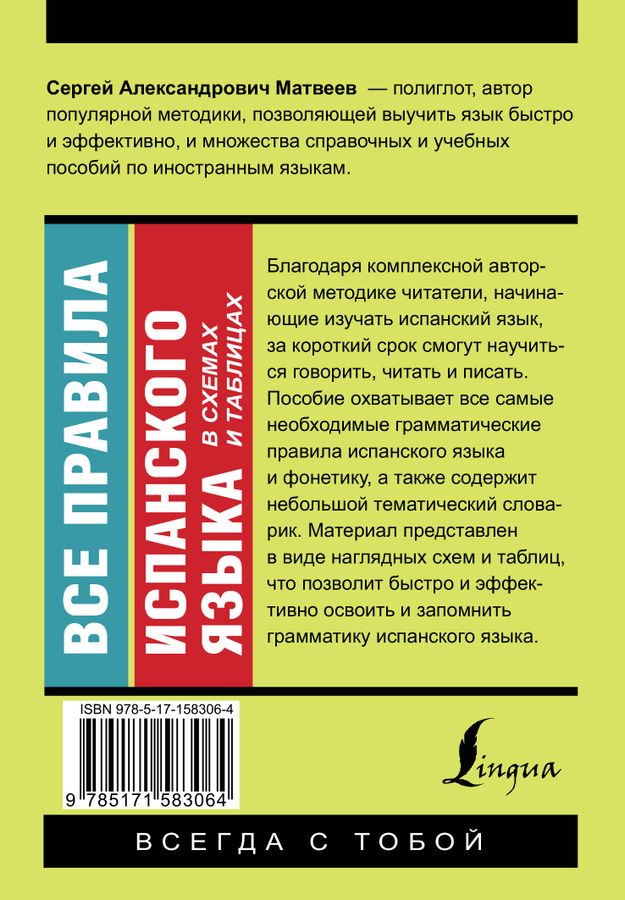 Первый сборник грамматических праивл испанского языка. Основные правила в испанском. Испанский в таблицах и схемах. Все правила испанского языка. Правила испании.