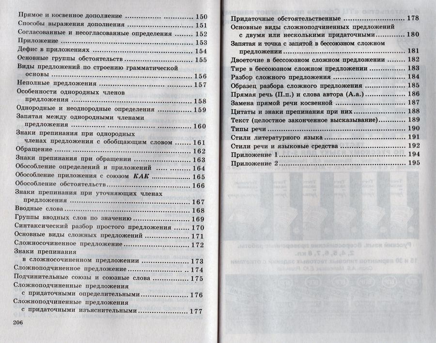 Справочник по русскому языку 5-11 класс. Малюшкин учебные таблицы по русскому языку 5-11 класс купить. Учебные таблицы по русскому языку 5-11 классы малюшкин читать. Малюшкин 5 11 класс русский язык. Учебные таблицы по русскому языку 5-11 классы малюшкин.