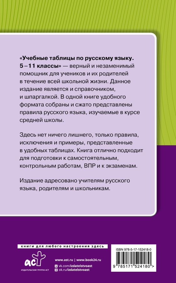 Учебные таблицы по русскому языку. 5-11 классы - Алексеев Ф.С. | Купить ...