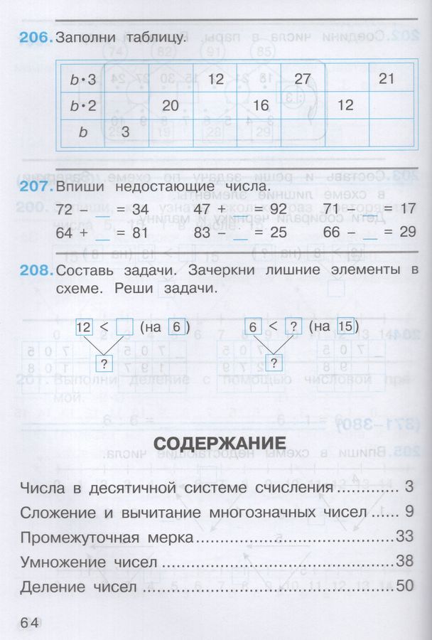 Математика. 2 класс. Рабочая тетрадь. Часть 2 - Микулина Г.Г. | Купить ...