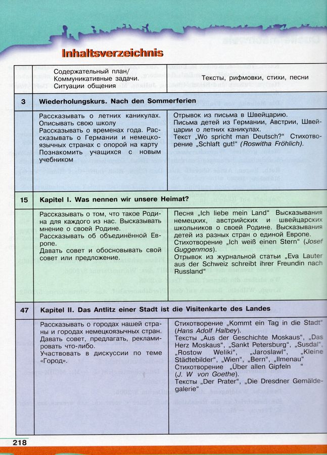 Немецкий язык. 7 класс. Учебник - Садомова Л.В., Бим И.Л. | Купить с ...