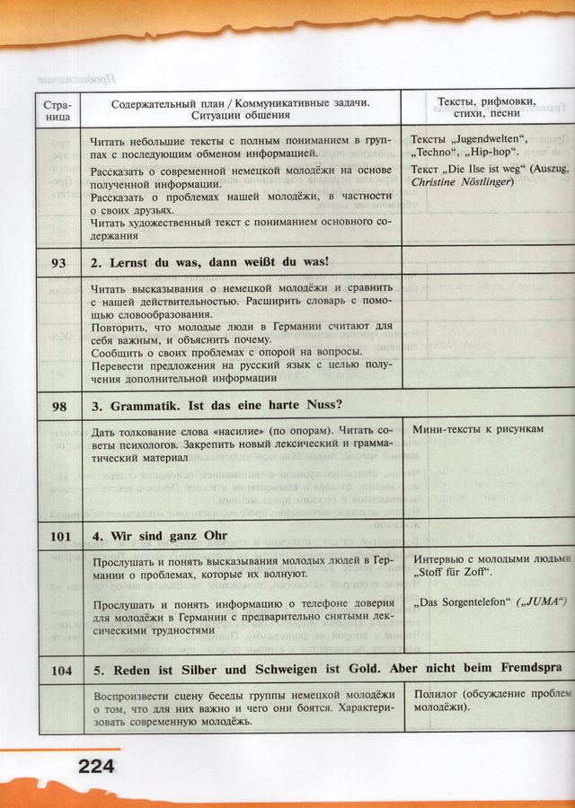 Немецкий язык. 9 класс. Учебник - Бим И.Л., Садомова Л.В. | Купить с ...