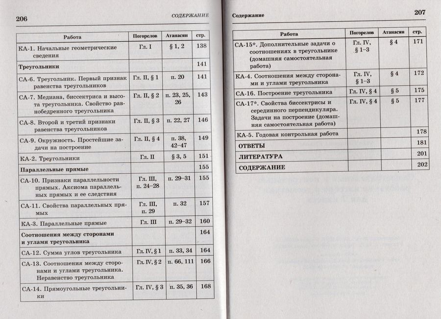 Самостоятельные и контрольные работы. Алгебра и геометрия. 7 класс ...