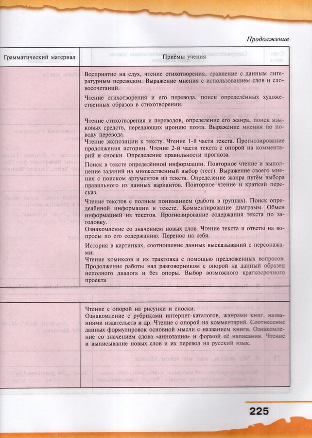 Немецкий язык. 9 класс. Учебник - Бим И.Л. | Купить с доставкой в ...