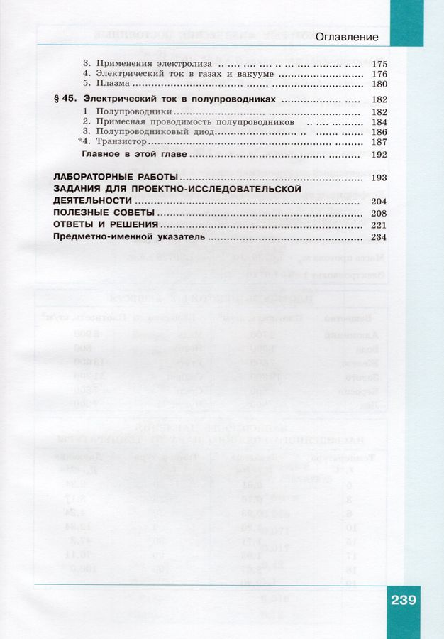 Физика. 10 класс. Учебник. В 2-х ч. Часть 2. Базовый и углубленный ...
