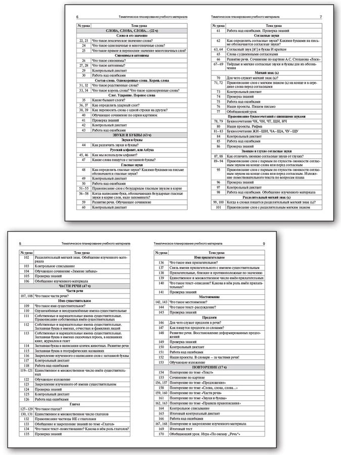 Поурочные разработки по русскому языку. 2 класс. К УМК "Школа России ...