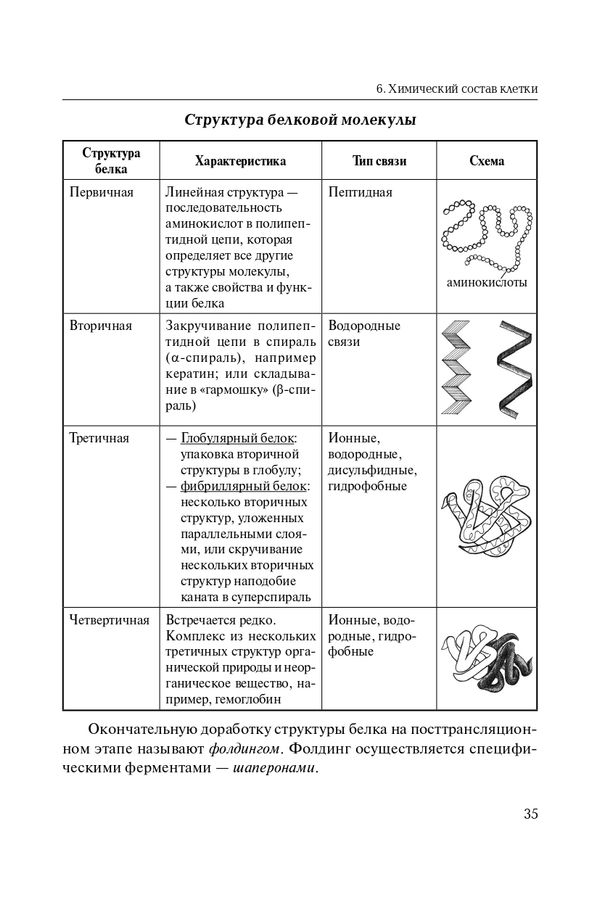 ЕГЭ 2023. Биология. Раздел Молекулярная биология - Кириленко А.А ...