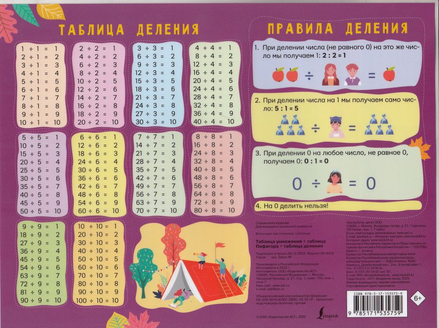 Плакат 220х290мм Таблица умножения + таблица Пифагора + таблица деления ...