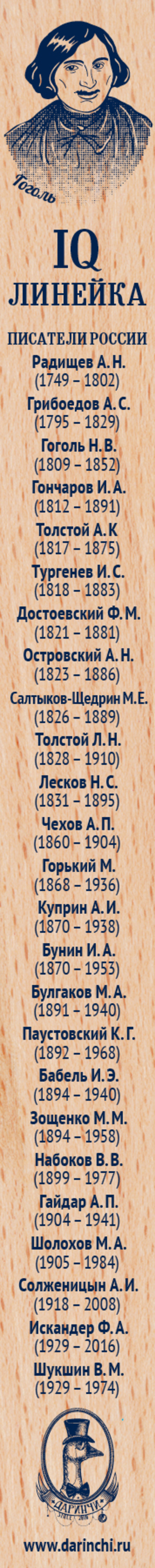 

Линейка дерево 30см сувенирная IQ Писатели России Даринчи 4627145883518