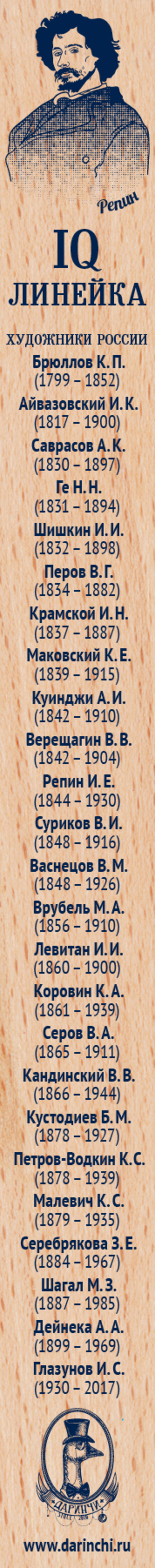 

Линейка дерево 30см сувенирная IQ Художники России Даринчи 4627145883518