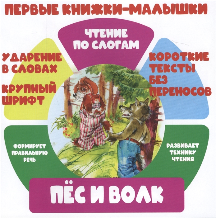 

Первые книжки-малышки. Пес и Волк