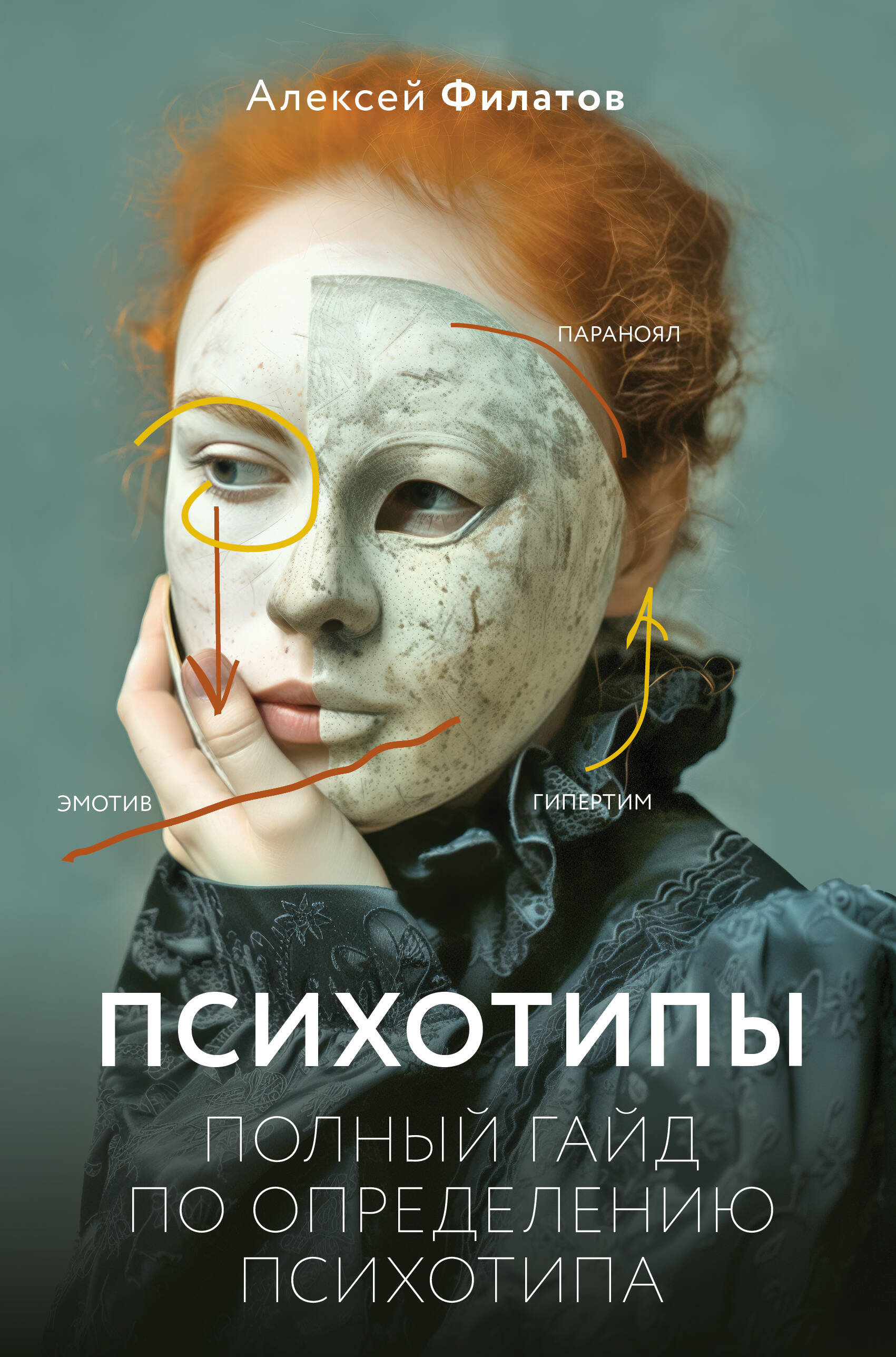 

Психотипы. Полный гайд по определению психотипа