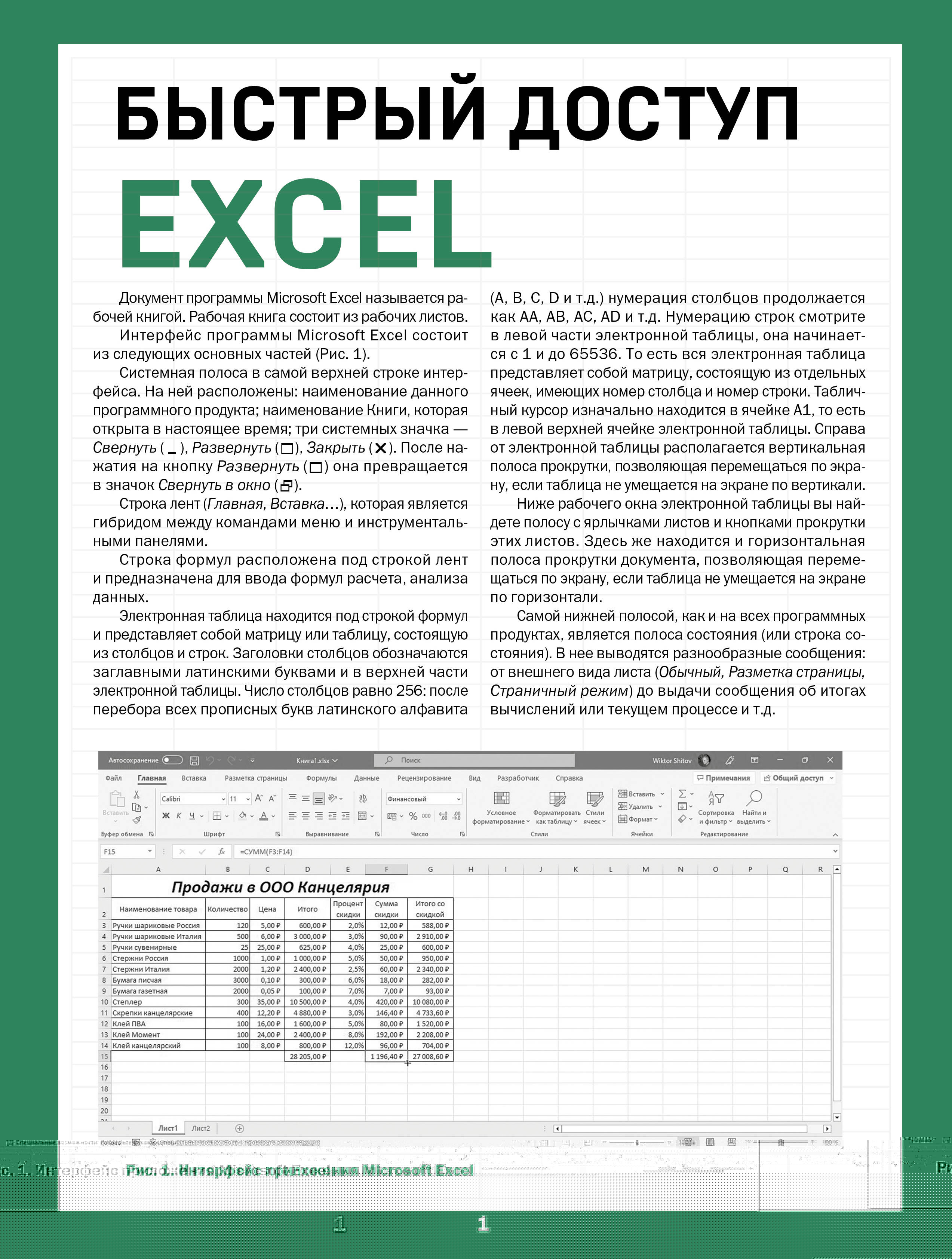 

Excel: таблицы, формулы, секреты. Шпаргалка-буклет для начинающих