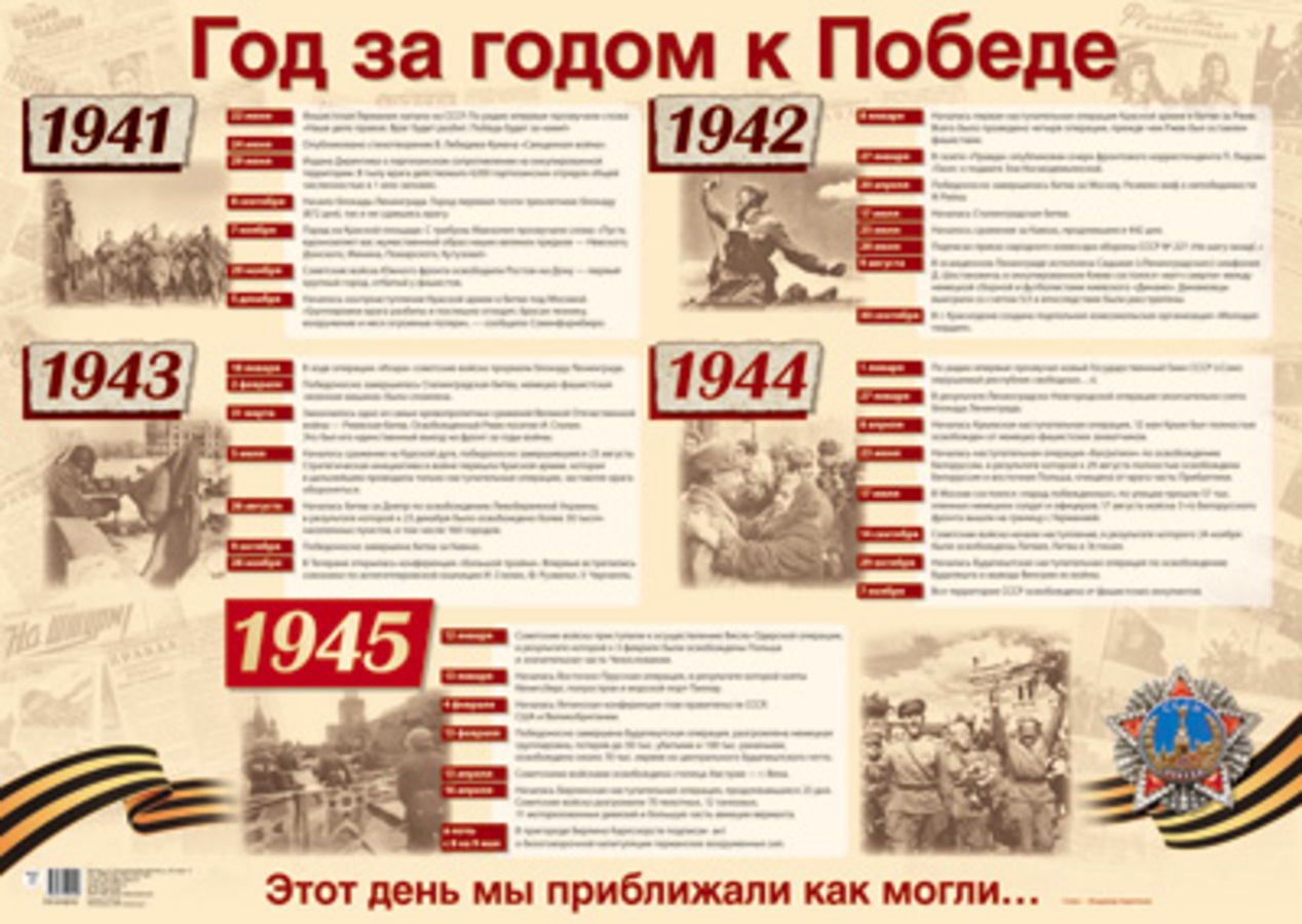 

ПЛ-13247 Плакат А2 Год за годом к Победе!
