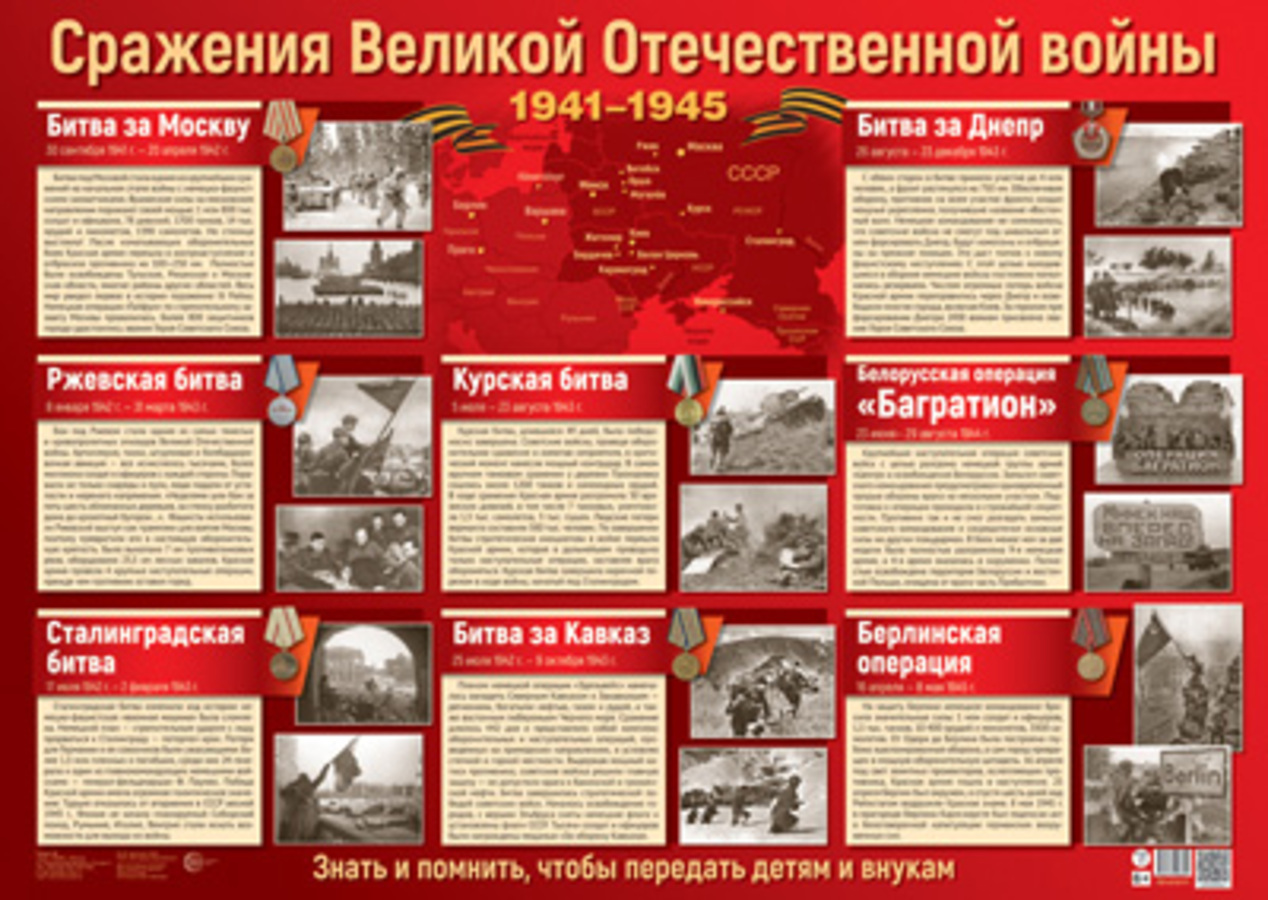 

ПЛ-13171 Сражения Великой Отечественной войны А2 Плакат
