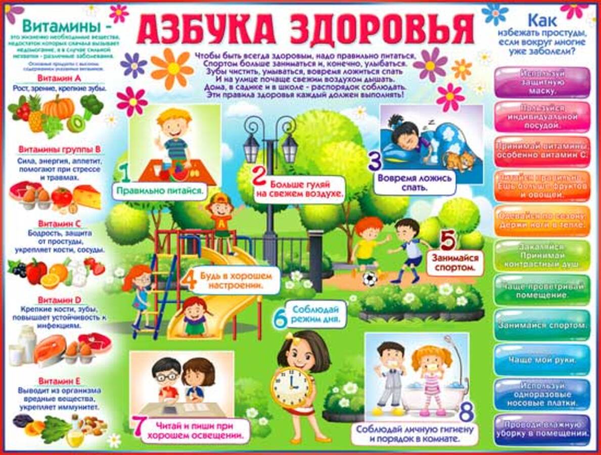 

P2-247 Плакат А2 Азбука здоровья (уни) С текстом