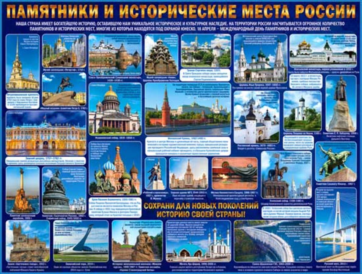 

P2-294 Плакат А2 Памятники и исторические места России (уни) С текстом