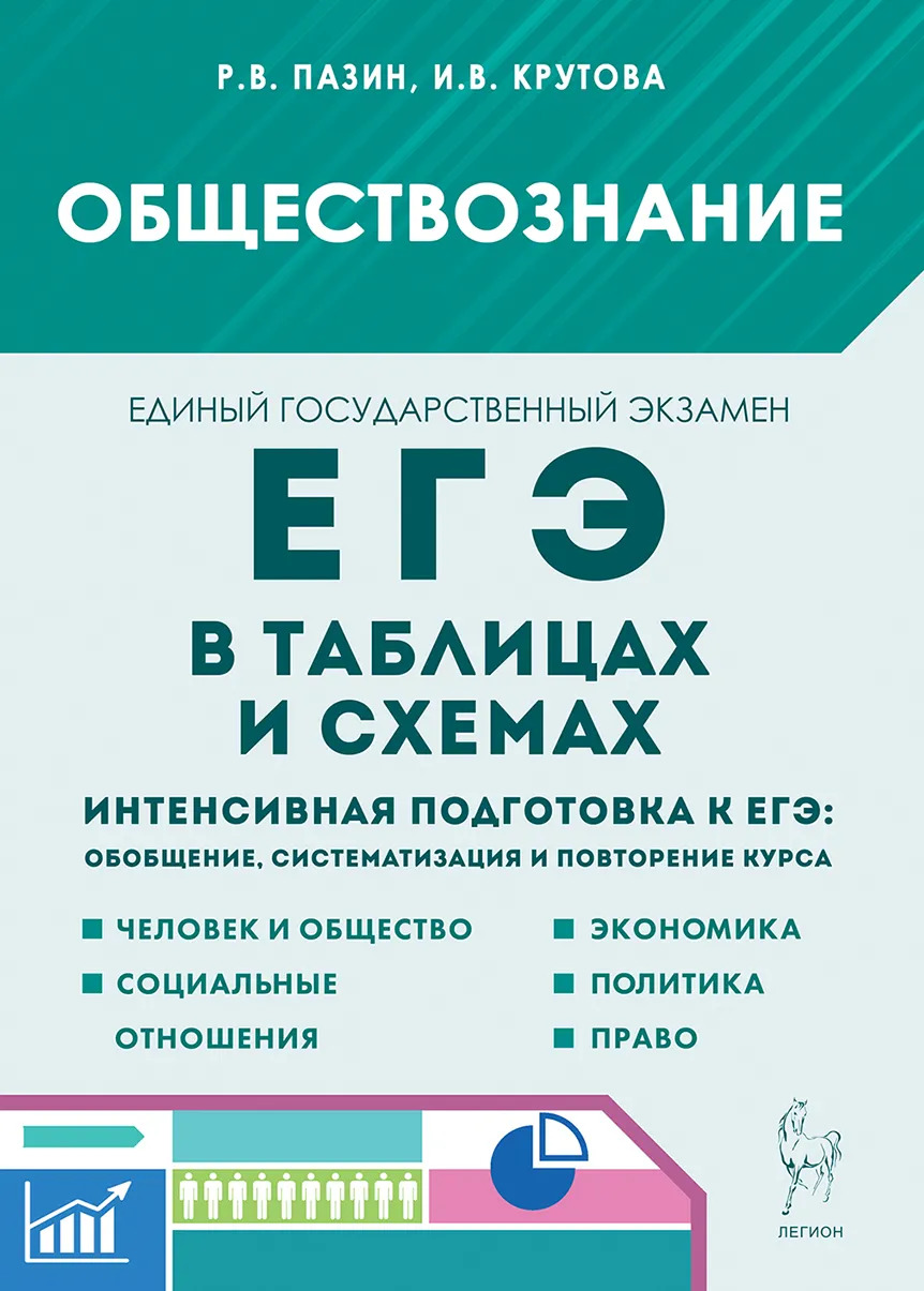 

ЕГЭ. Обществознание в таблицах и схемах. Интенсивная подготовка к ЕГЭ: обобщение, систематизация и повторение курса. 10–11 классы