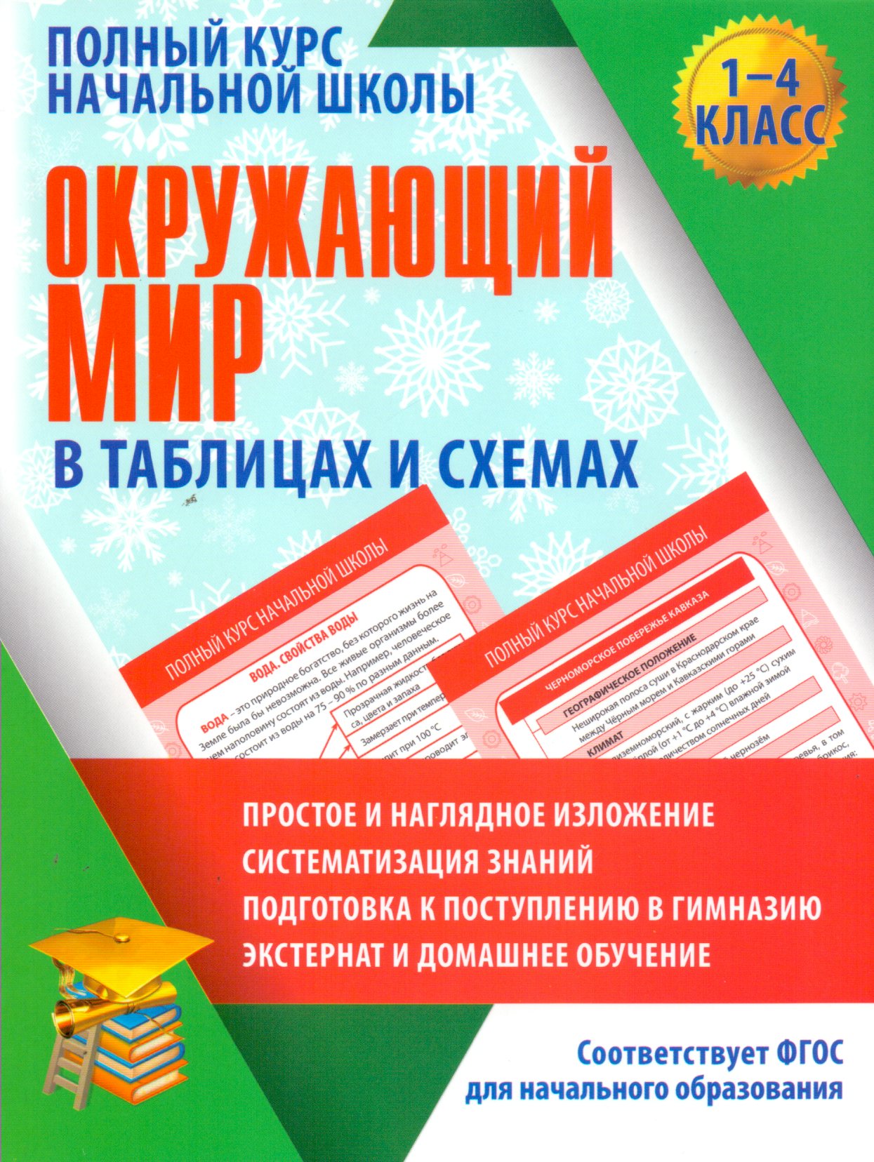 Весь курс начальной школы в схемах. Полный курс начальной школы. Весь курс начальной школы в схемах и таблицах. Весь курс начальной школы ФГОС. Весь курс начальной школы в схемах и таблицах 1-4.