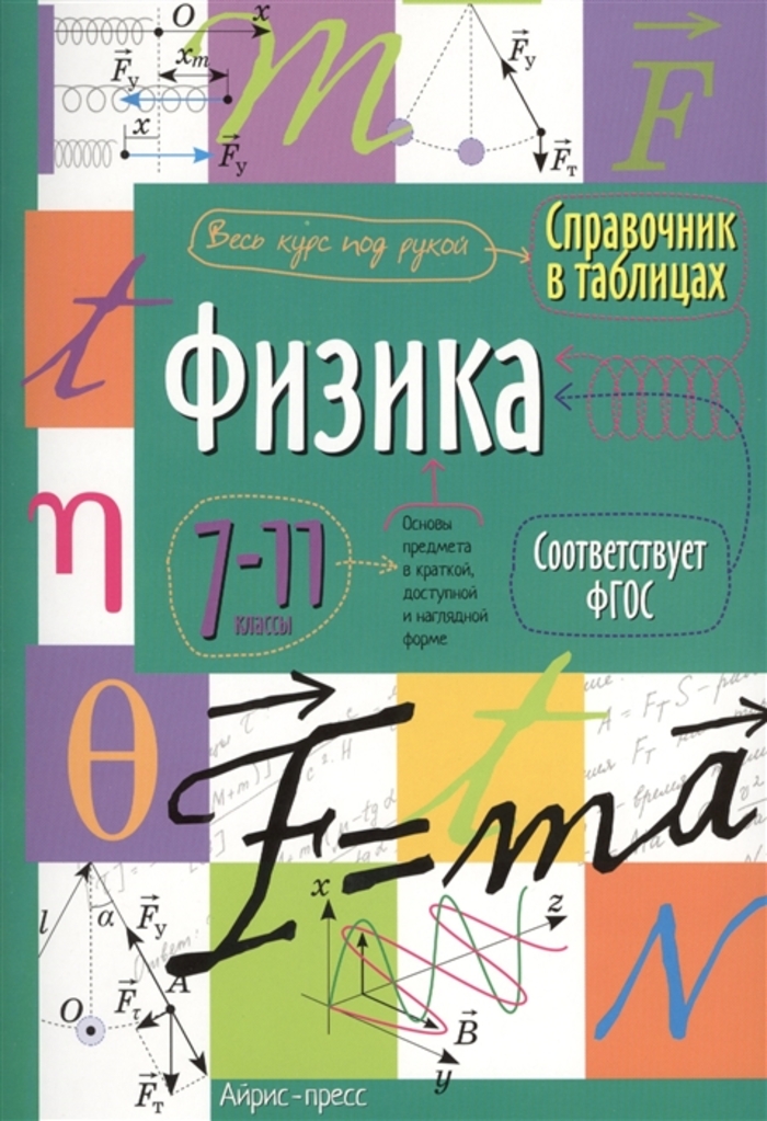 

Физика. 7-11 классы. Справочник в таблицах