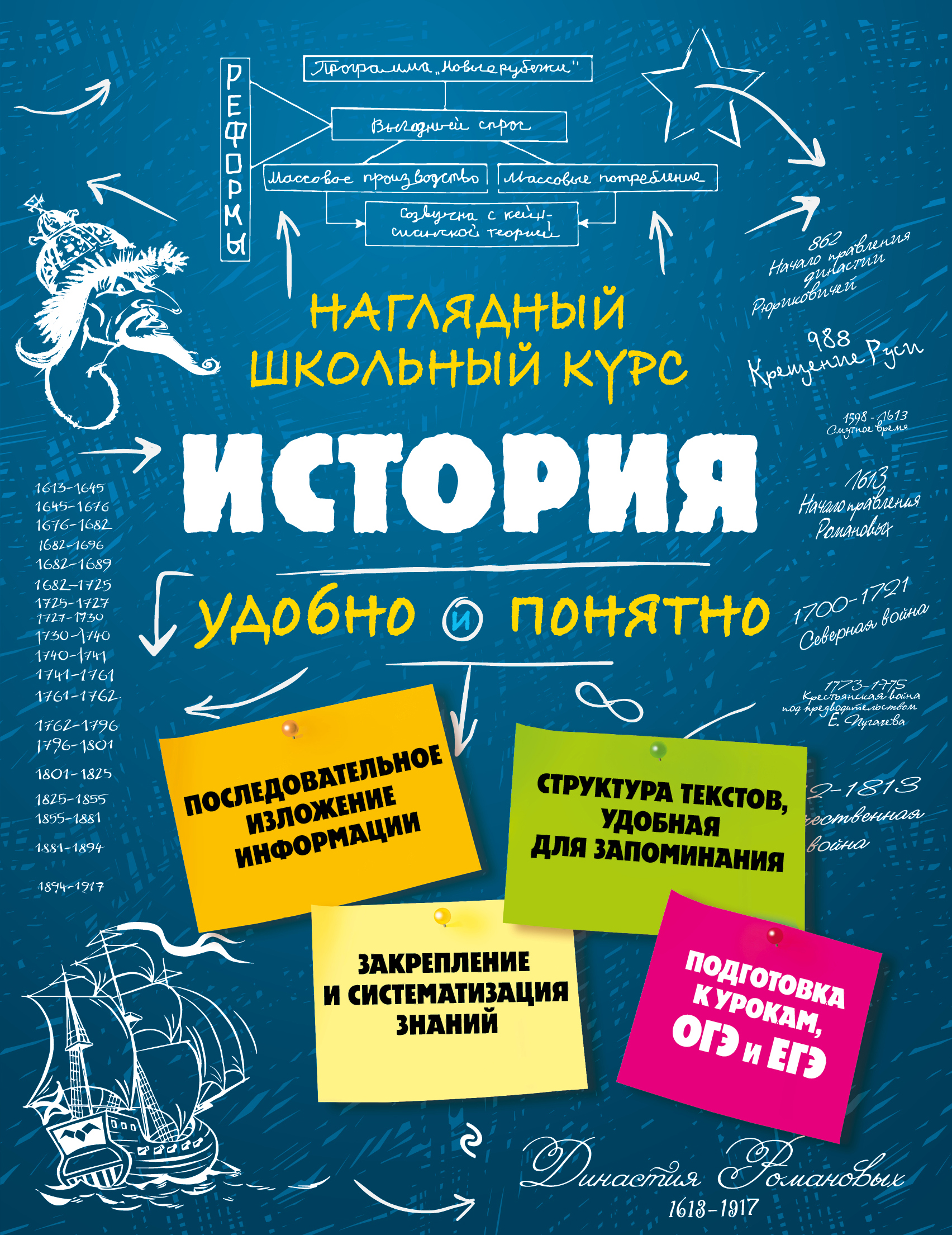 

История