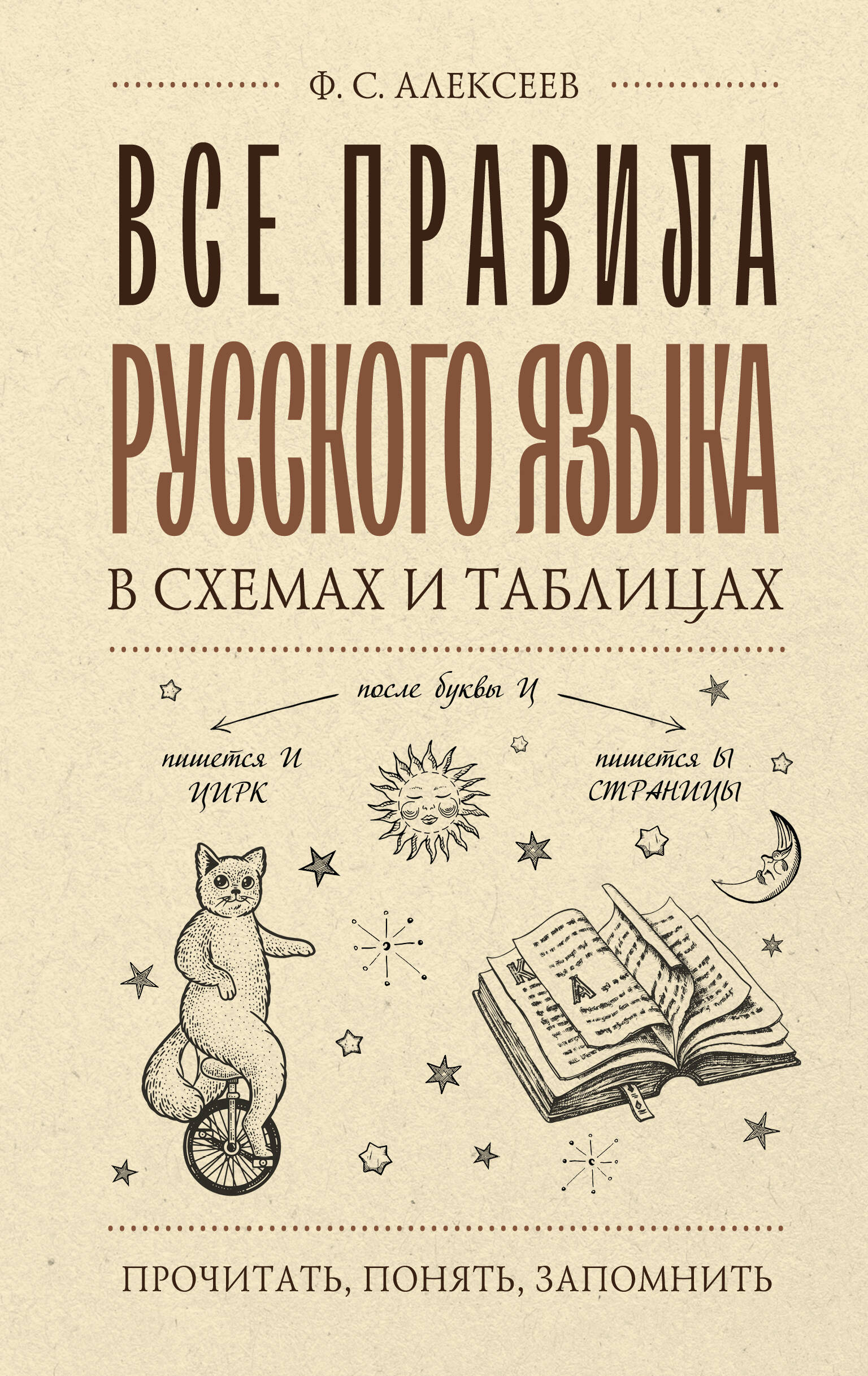 

Все правила русского языка в схемах и таблицах