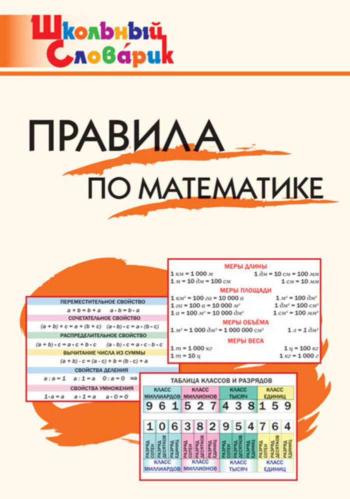 

Правила по математике