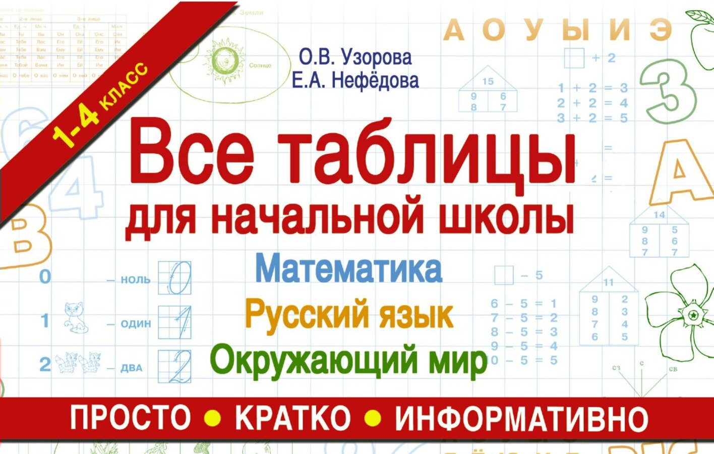 

Все таблицы для начальной школы. Русский язык. Математика. Окружающий мир