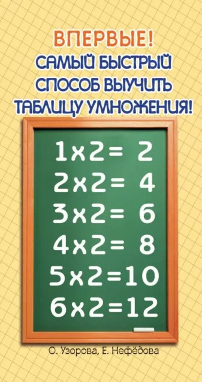 

Самый быстрый способ выучить таблицу умножения