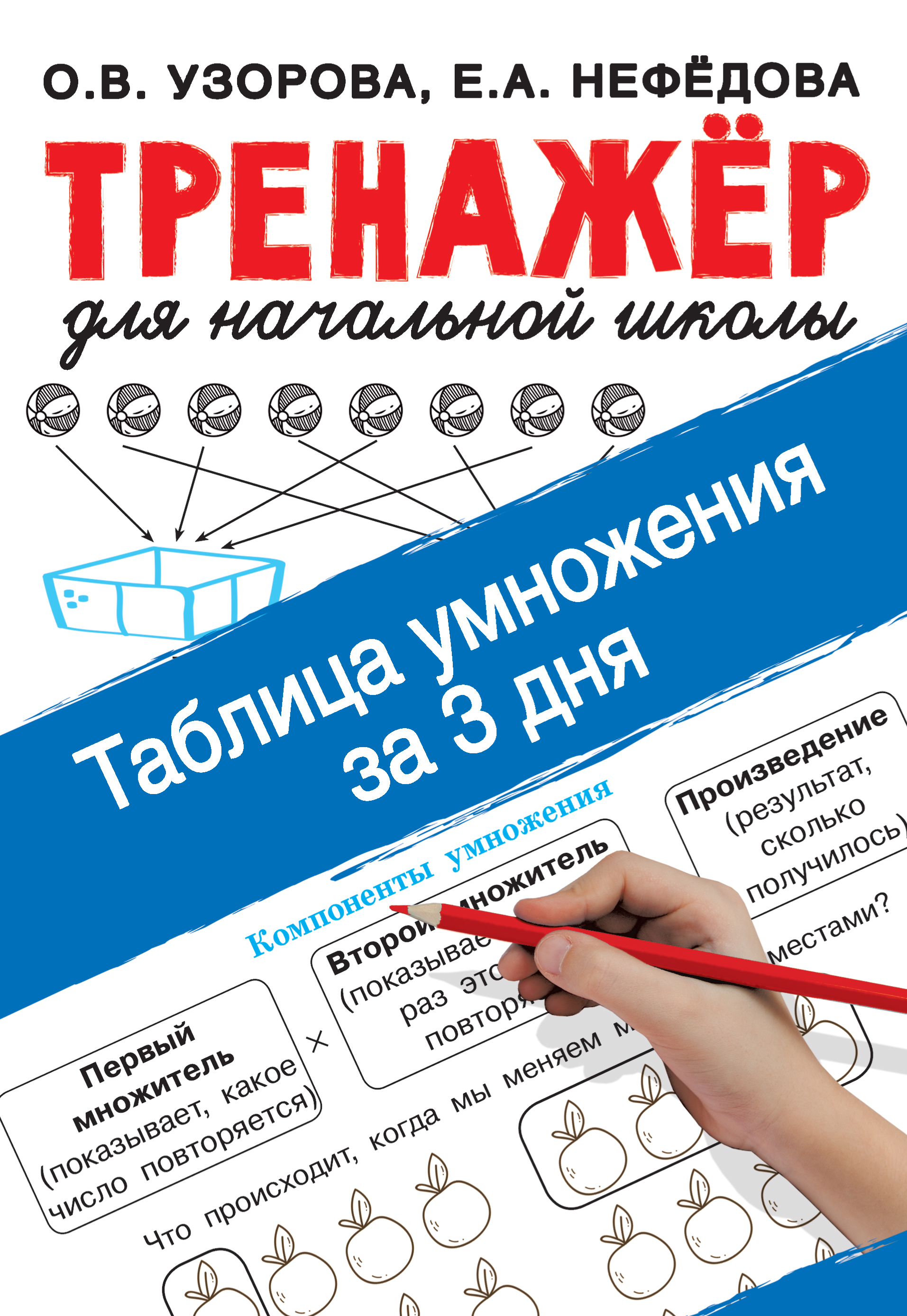

Таблица умножения за 3 дня