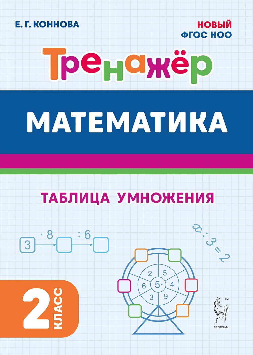 

Математика. 2 класс. Таблица умножения. Тренажер
