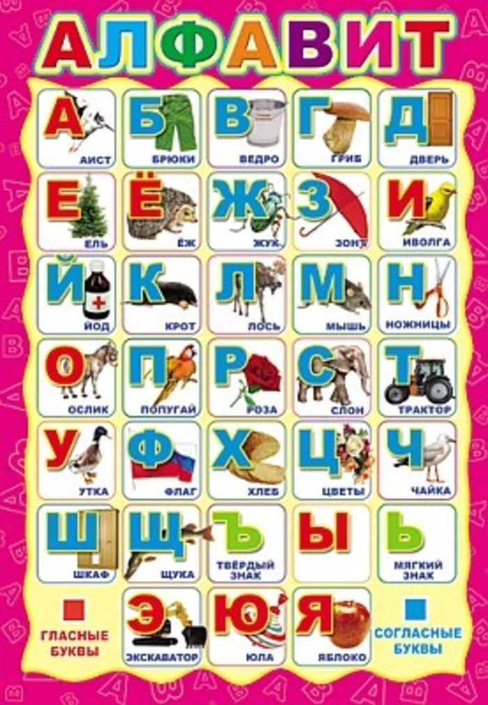 

Плакат А3 Русский алфавит
