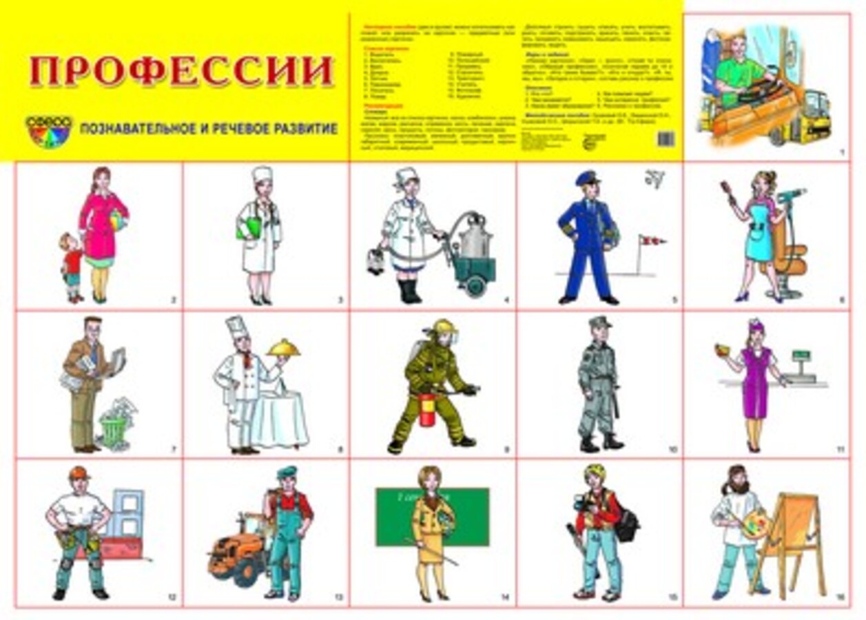 

Плакат демонстрационный А2 Профессии