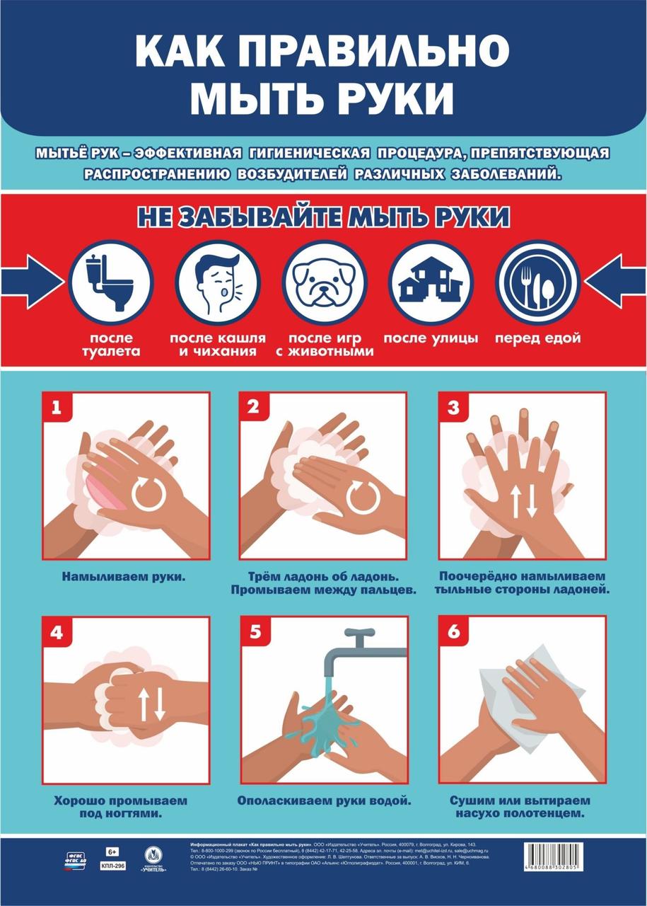 

Плакат А3 Как правильно мыть руки