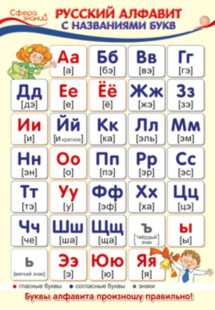 

Плакат А3 Русский алфавит с названиями букв