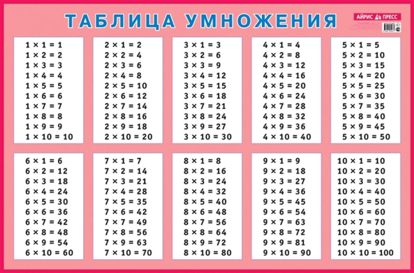 

Плакат 590х890мм Таблица умножения для заучивания Нагляд. пособие