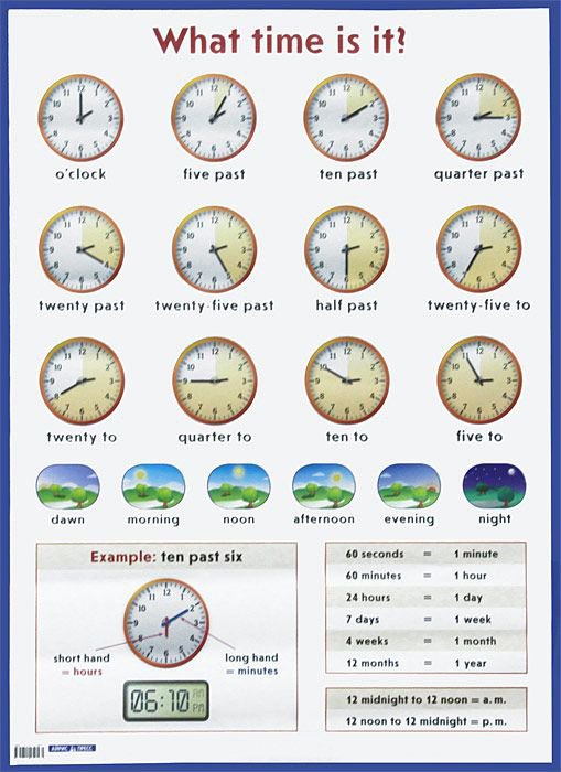 

Плакат 440х590мм Который час What time is it Наглядное пособие на английском языке