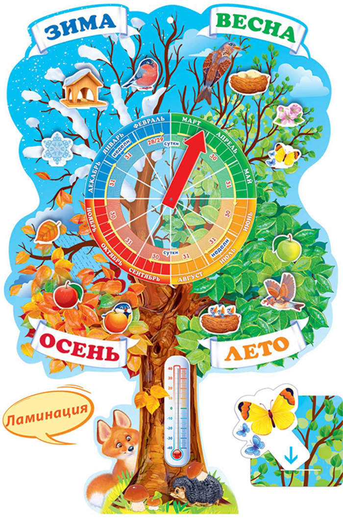 

Набор А2 плакат Времена года ламинация +12 карточек Вырубка 84.712