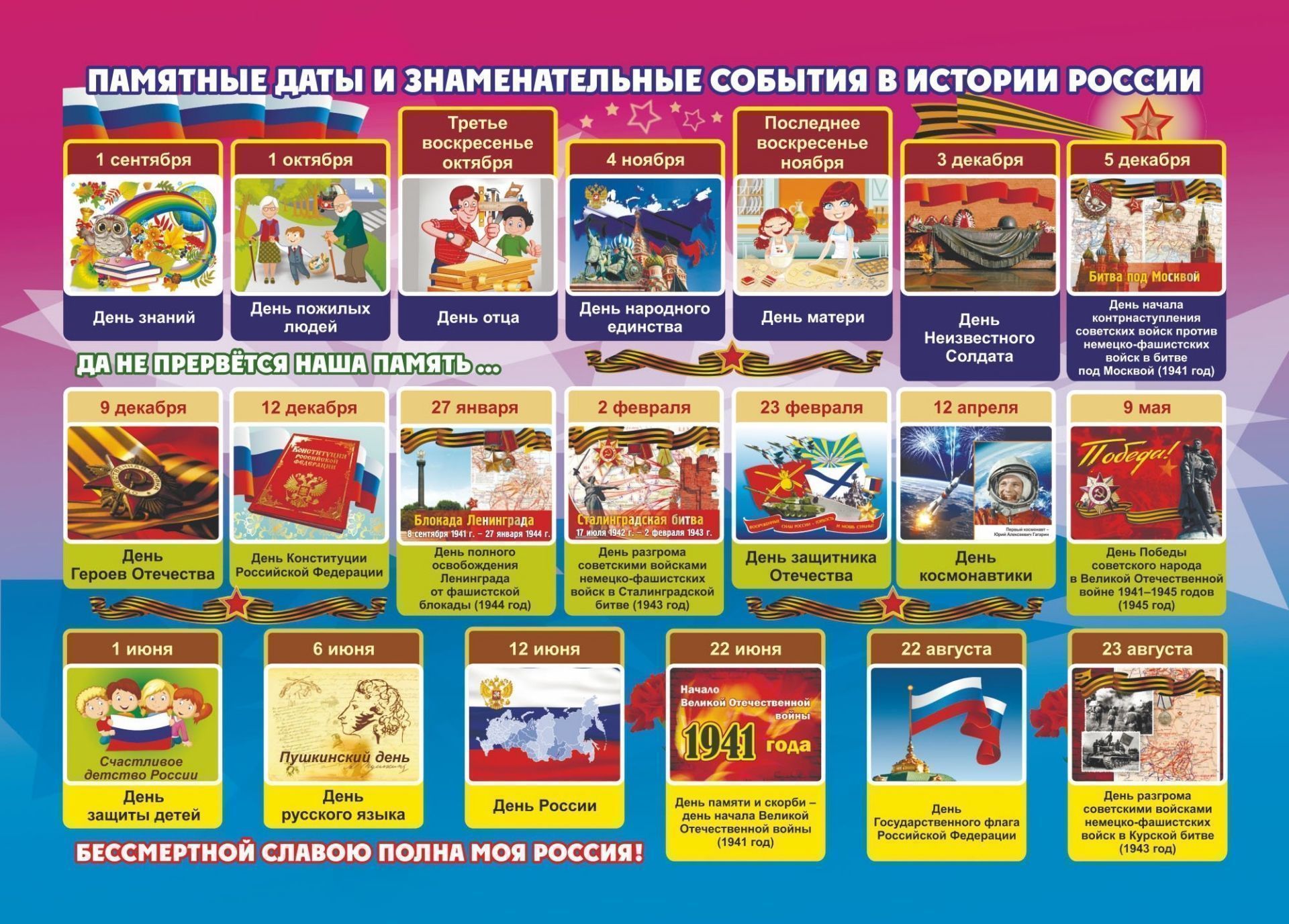 

Мини-плакат А4 Памятные даты и знаменательные события в истории России
