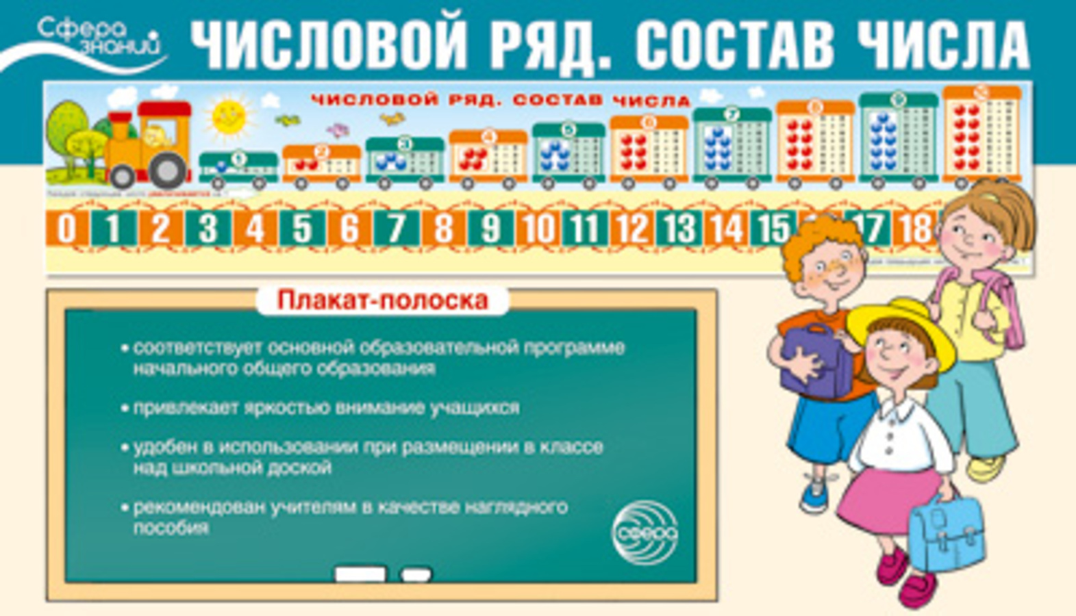 

Плакат-полоска Числовой ряд Состав числа