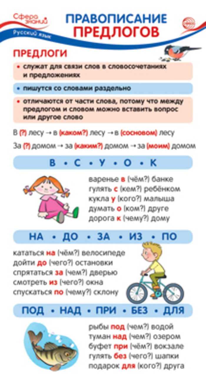 

Шпаргалка 110х205мм Карточка Правописание предлогов