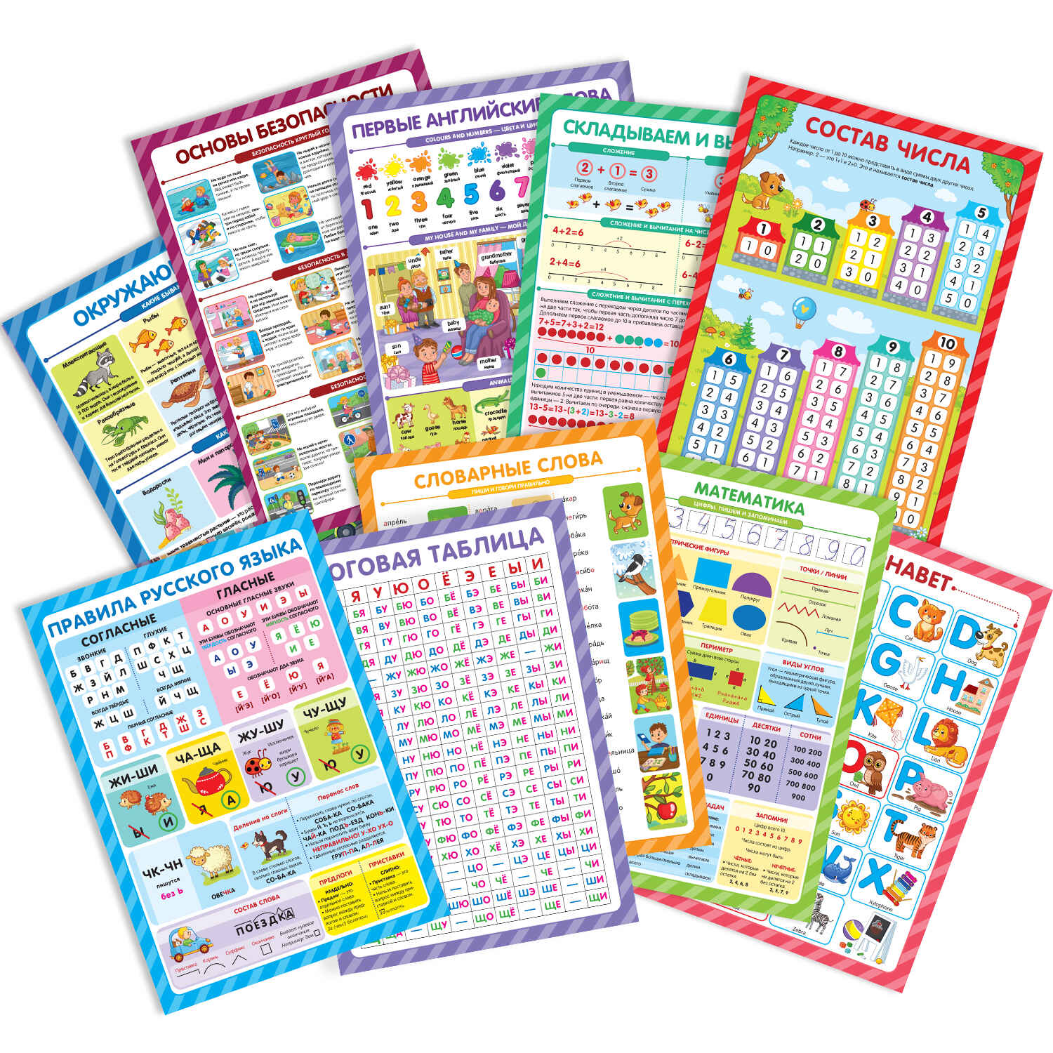 

Набор плакатов 290х420мм Обучающие плакаты Знания для школьников