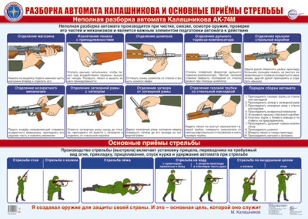

Плакат А2 Разборка автомата Калашникова и основные приемы стрельбы