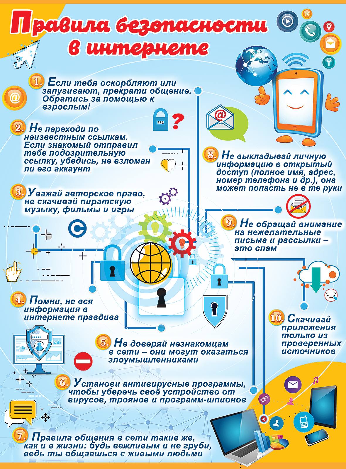 

Плакат А2 Правила безопасности в интернете