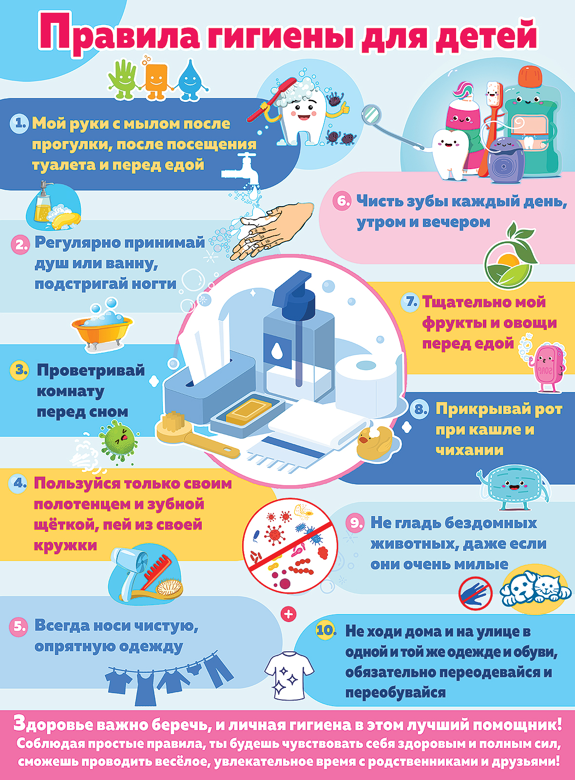 

Плакат А2 Правила гигиены для детей