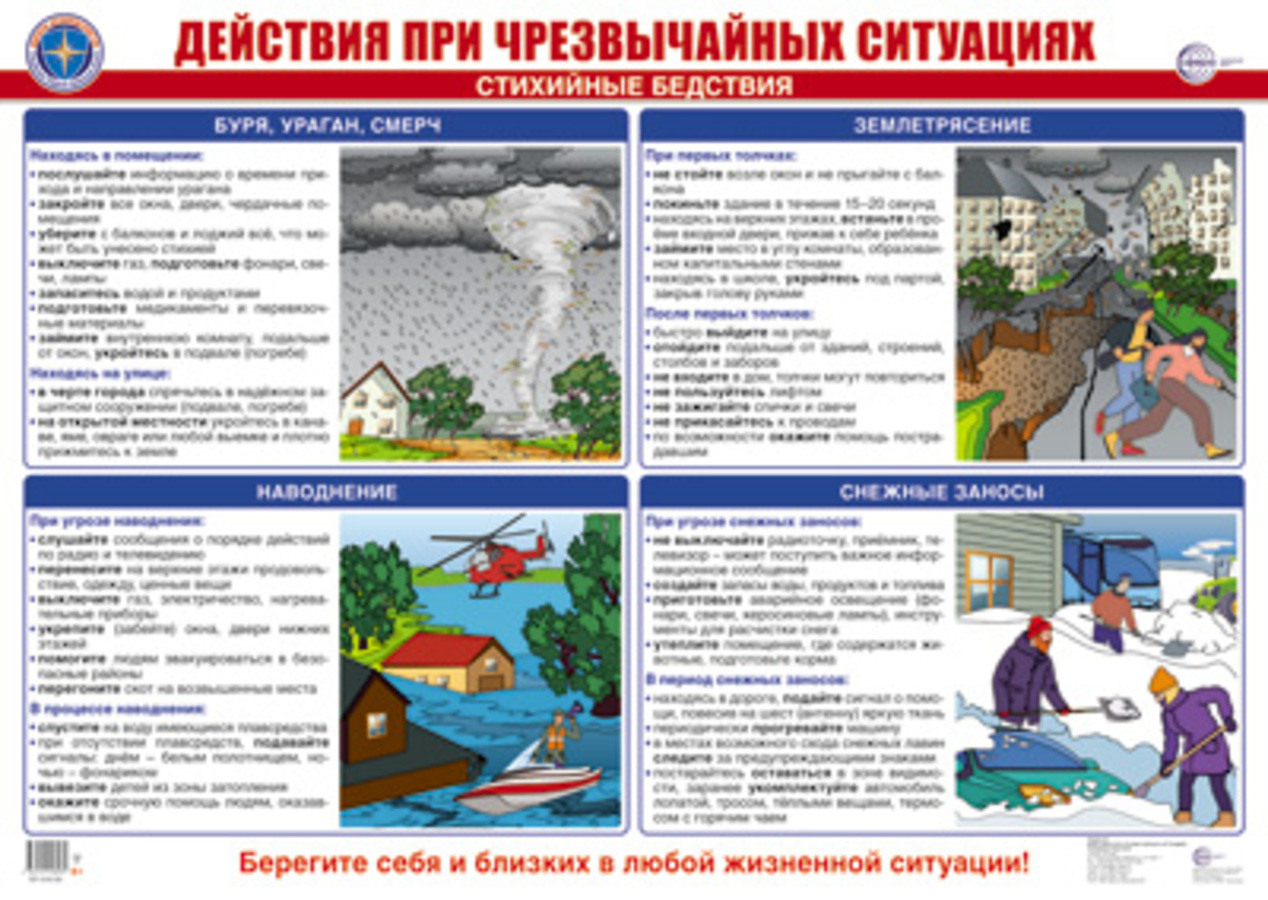 

Плакат демонстрационный А2 Действия при чрезвычайных ситуациях. Стихийные бедствия