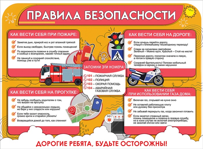

Плакат А2 Правила безопасности