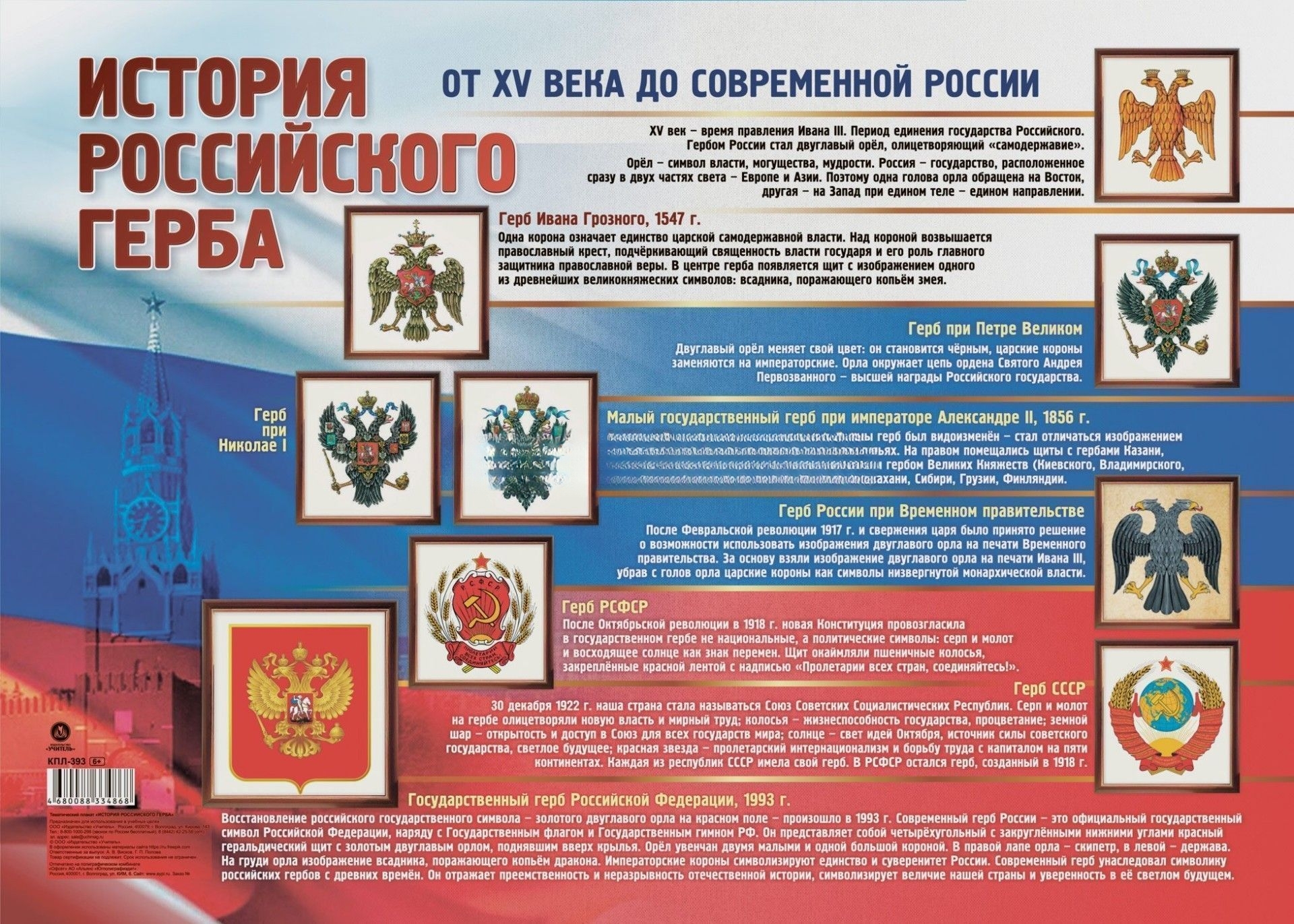 

Плакат А3 История Российского герба. От XV века до современной России С текстом